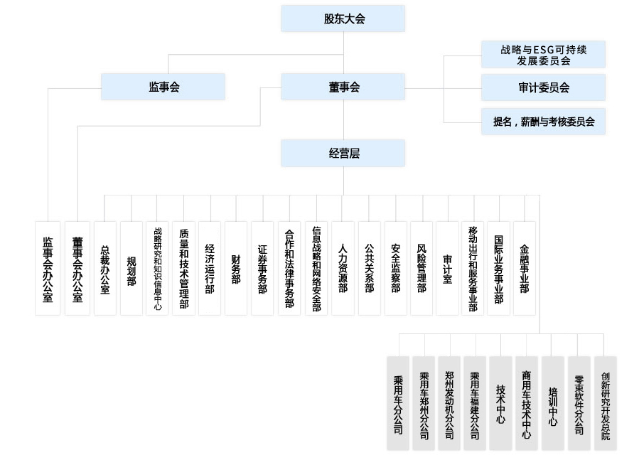香港资料公开免费大全